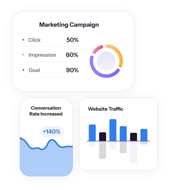 SMM Visual